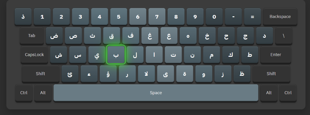 تخطيط لوحة المفاتيح العربية 101