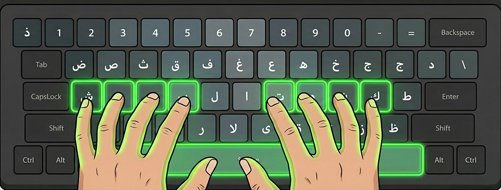 وضع اليدين الصحيح