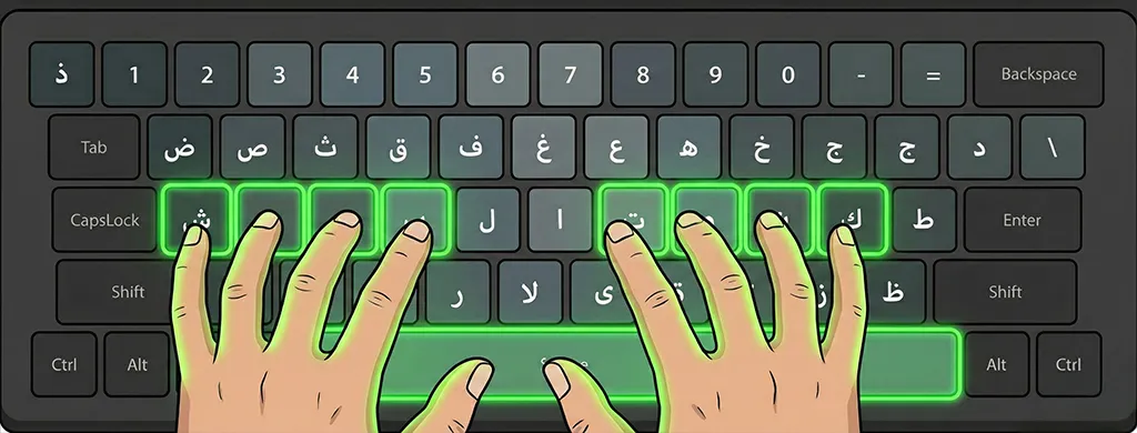 وضع اليدين الصحيح